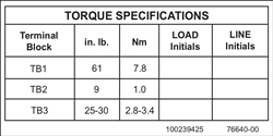 Torque Label - 2